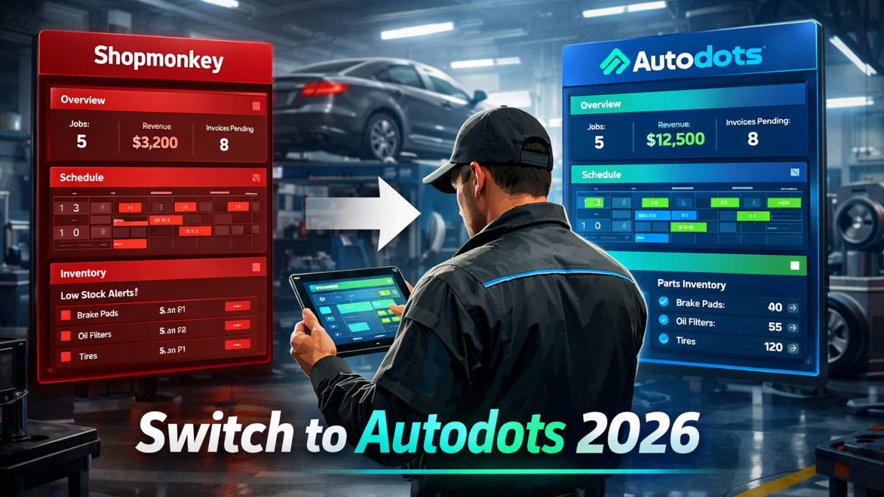 Futuristic auto repair shop scene with a mechanic using a tablet showing a software dashboard; split comparison UI features dull red “Shopmonkey” on one side and bright blue/green “Autodots” on the other, connected by a switching arrow, with bold text “Switch to Autodots 2026,” high-contrast lighting and modern cinematic SaaS design in 16:9 format.