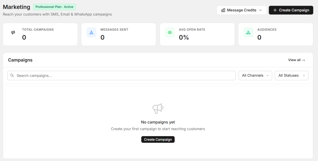 Here is marketing dashboard.