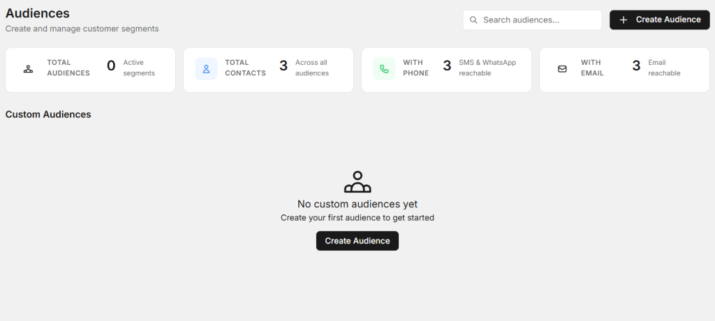 With Autodots you can add audience .