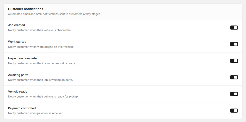 Here you check enble or disble notification.