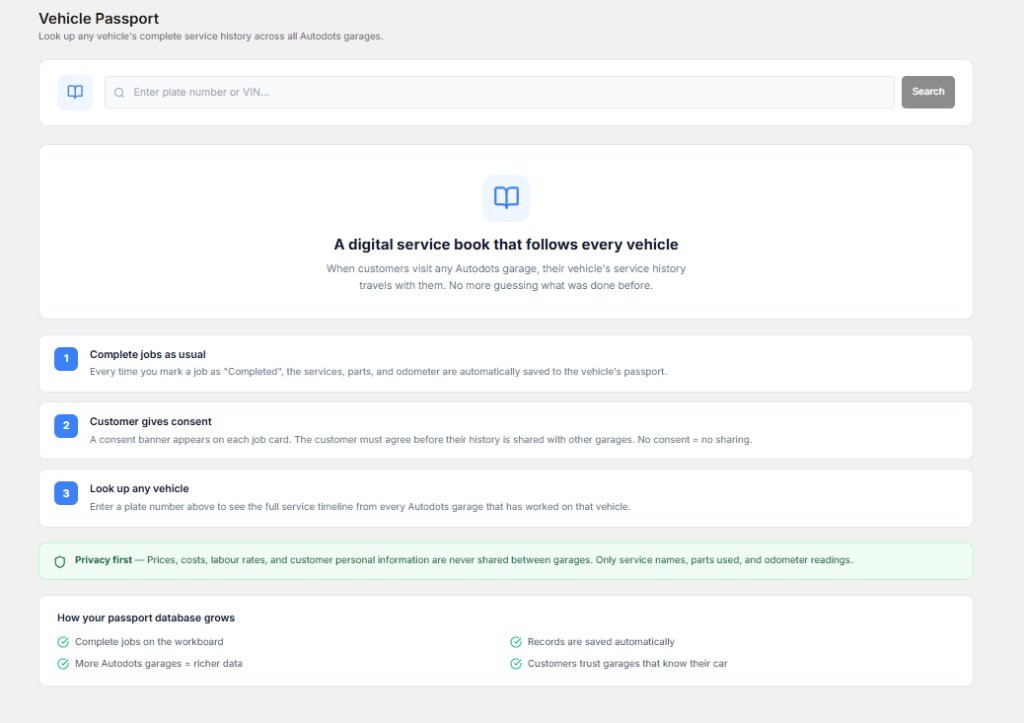 fill up this details for set up vihicle passport with autodots