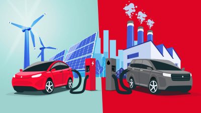 Electric vs Petrol