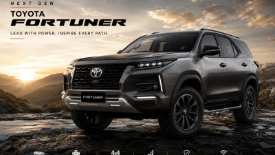 Next Gen Toyota Fortuner